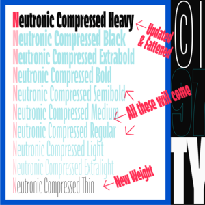 Future Fonts