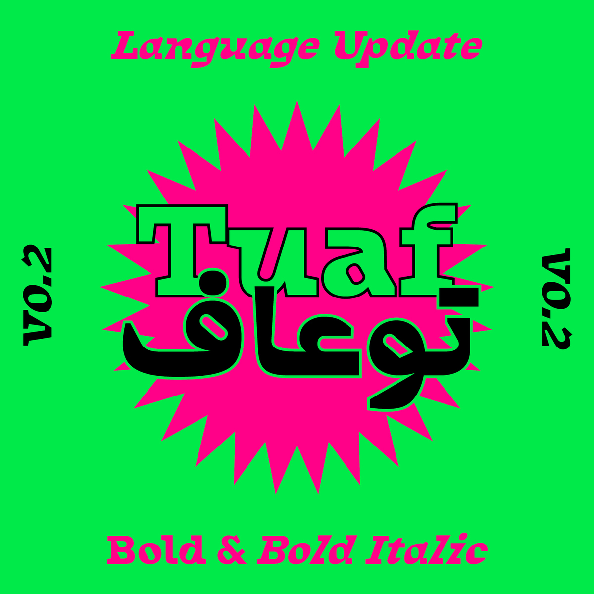Future Fonts